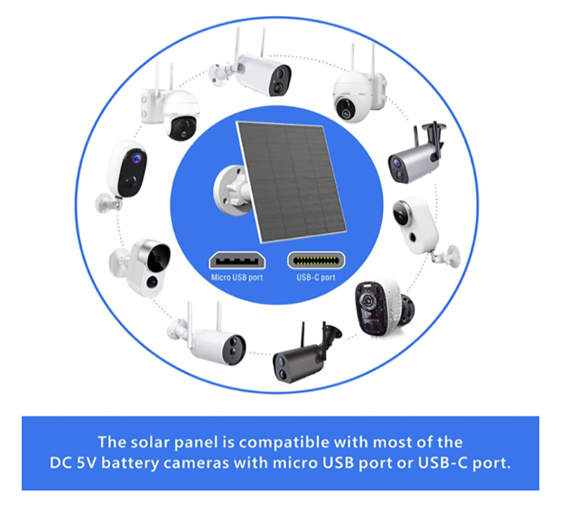 Solar Panel for Security Camera