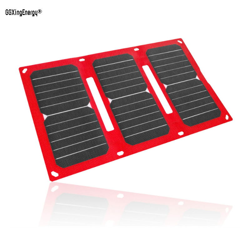 Solar Inverter Battery Charger